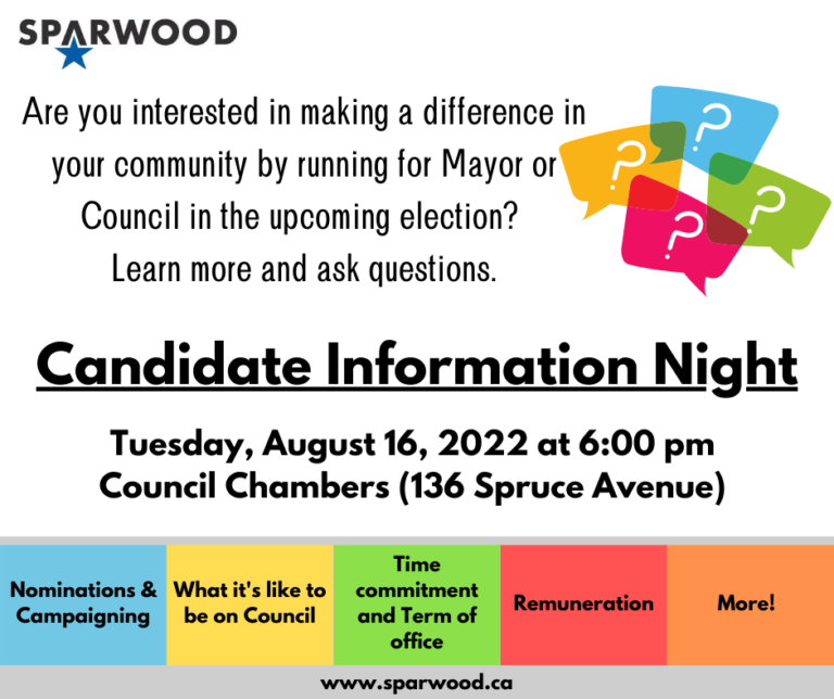 Candidate Information Night District of Sparwood